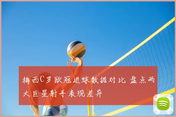 梅西C罗欧冠进球数据对比 盘点两大巨星射手表现差异