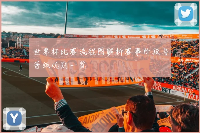 世界杯比赛流程图解析赛事阶段与晋级规则一览