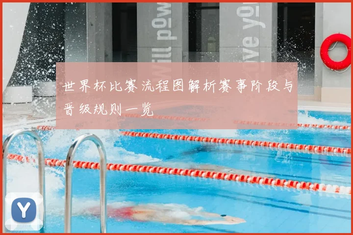 世界杯比赛流程图解析赛事阶段与晋级规则一览